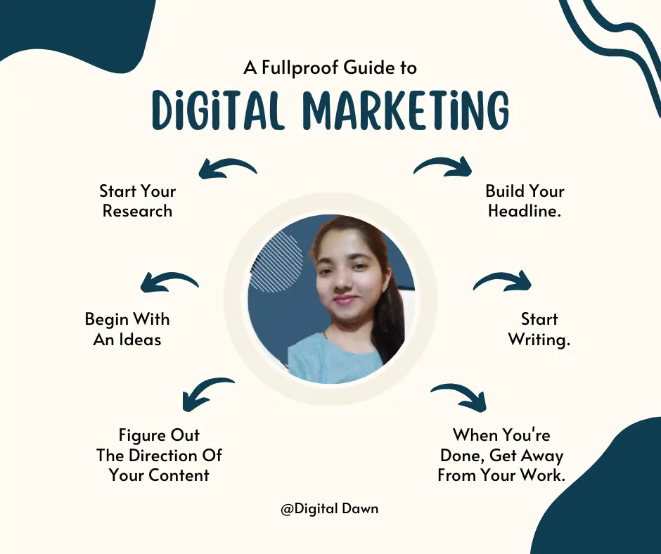 @Digital Dawn
